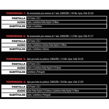 El Coche Fantástico (Temporadas 1-4, Edición 2001) [DVD] (1982) Knight Rider